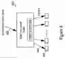 Fig. 10 - Method, system and program product for configuring a digital system based upon system-level variables