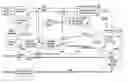 Fig. 01 - Semiconductor memory