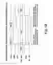 Fig. 59 - Semiconductor memory