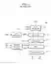 Fig. 03 - Data driver, liquid crystal display and driving method thereof