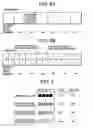 Fig. 06 - Semiconductor device and program data redundancy method therefor