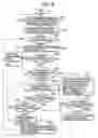 Fig. 08 - Semiconductor device and program data redundancy method therefor