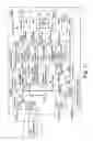 Fig. 12 - Semiconductor memory and burn-in test method of semiconductor memory