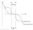 Fig. 08 - Voltage supply circuit and semiconductor memory