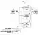 Fig. 01 - Parallel data path architecture