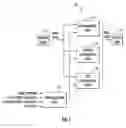 Fig. 02 - Parallel data path architecture