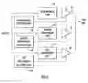 Fig. 04 - Parallel data path architecture