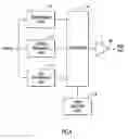 Fig. 05 - Parallel data path architecture