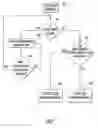 Fig. 06 - Parallel data path architecture