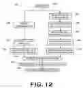 Fig. 10 - Interpolation and extrapolation method for seismic recordings