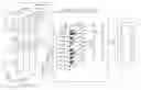 Fig. 01 - Method for bispectral picking of anelliptical NMO correction parameters