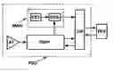 Fig. 01 - Determination of time difference of arrival in distributed sensor networks