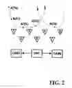 Fig. 03 - Determination of time difference of arrival in distributed sensor networks