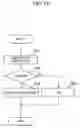 Fig. 13 - Recording medium managing apparatus and recording medium managing method
