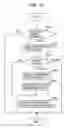 Fig. 15 - Recording medium managing apparatus and recording medium managing method