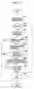 Fig. 18 - Recording medium managing apparatus and recording medium managing method