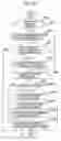 Fig. 20 - Recording medium managing apparatus and recording medium managing method