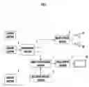 Fig. 02 - Optical disc apparatus