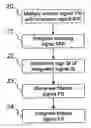 Fig. 01 - Method and circuit for evaluating a wobble signal