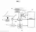 Fig. 02 - Signal processing apparatus for reproducing optical disc, optical disc reproducing apparatus and RF signal equalizer gain adjustment method