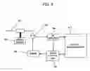 Fig. 10 - Signal processing apparatus for reproducing optical disc, optical disc reproducing apparatus and RF signal equalizer gain adjustment method