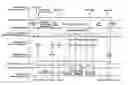 Fig. 01 - Information recording apparatus