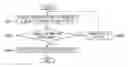 Fig. 01 - Method for reproducing optical recording medium