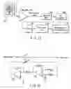 Fig. 14 - Information storage medium, reproducing method, and recording method