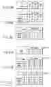 Fig. 19 - Information storage medium, reproducing method, and recording method