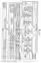 Fig. 35 - Information storage medium, reproducing method, and recording method