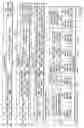 Fig. 36 - Information storage medium, reproducing method, and recording method