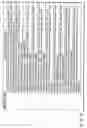 Fig. 43 - Information storage medium, reproducing method, and recording method