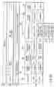 Fig. 46 - Information storage medium, reproducing method, and recording method