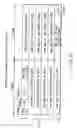 Fig. 53 - Information storage medium, reproducing method, and recording method