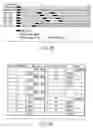 Fig. 83 - Information storage medium, reproducing method, and recording method