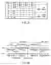 Fig. 85 - Information storage medium, reproducing method, and recording method