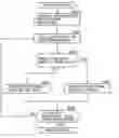 Fig. 01 - Information recording processing device, information reproduction processing device, information recording medium and method, and computer program