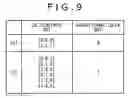 Fig. 10 - Information recording device, information reproducing device, information recording medium, method, and computer program