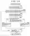 Fig. 17 - Information recording device, information reproducing device, information recording medium, method, and computer program