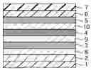 Fig. 01 - Optical recording medium