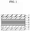 Fig. 02 - Optical recording medium
