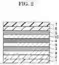 Fig. 03 - Optical recording medium