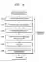 Fig. 09 - Recorded master for manufacturing information storage medium and method of manufacturing the master