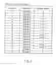 Fig. 04 - Optical recording medium, and information recording/playback apparatus and method using the medium