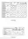 Fig. 10 - Optical recording medium, and information recording/playback apparatus and method using the medium