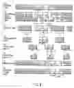 Fig. 08 - Receiver for digital modulated signal and receiving method for the same