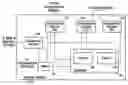 Fig. 01 - Communication path redundancy protection systems and methods