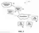 Fig. 02 - Communication path redundancy protection systems and methods