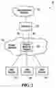 Fig. 03 - Communication path redundancy protection systems and methods