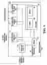 Fig. 04 - Communication path redundancy protection systems and methods